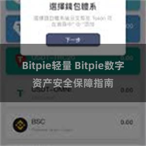 Bitpie轻量 Bitpie数字资产安全保障指南