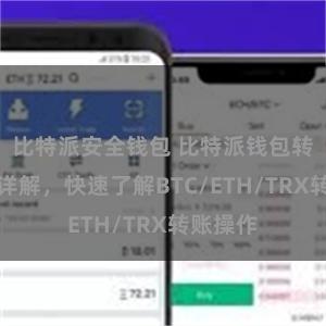 比特派安全钱包 比特派钱包转账教程详解，快速了解BTC/ETH/TRX转账操作