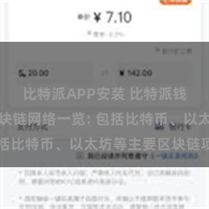 比特派APP安装 比特派钱包支持的区块链网络一览: 包括比特币、以太坊等主要区块链项目