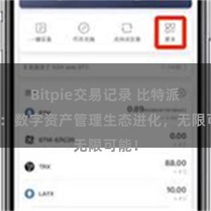 Bitpie交易记录 比特派钱包：数字资产管理生态进化，无限可能！