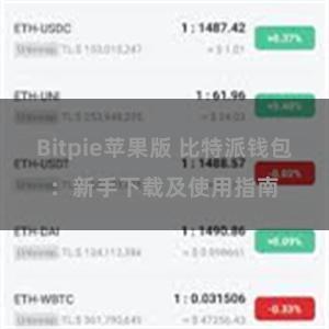 Bitpie苹果版 比特派钱包：新手下载及使用指南