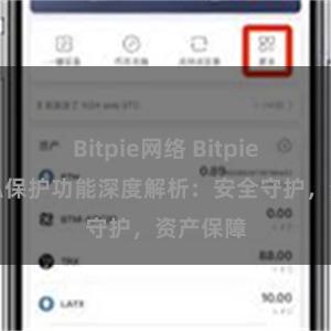 Bitpie网络 Bitpie钱包隐私保护功能深度解析：安全守护，资产保障