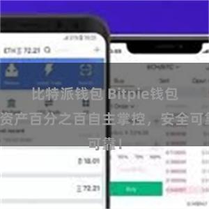 比特派钱包 Bitpie钱包：资产百分之百自主掌控，安全可靠！