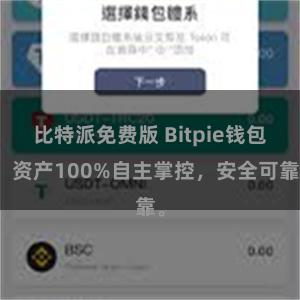 比特派免费版 Bitpie钱包：资产100%自主掌控，安全可靠。