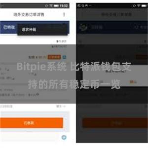 Bitpie系统 比特派钱包支持的所有稳定币一览