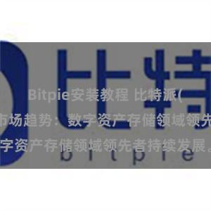 Bitpie安装教程 比特派(Bitpie)钱包市场趋势：数字资产存储领域领先者持续发展。