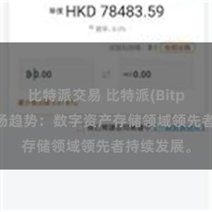 比特派交易 比特派(Bitpie)钱包市场趋势：数字资产存储领域领先者持续发展。