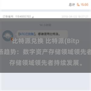 比特派兑换 比特派(Bitpie)钱包市场趋势：数字资产存储领域领先者持续发展。