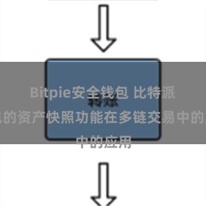 Bitpie安全钱包 比特派钱包的资产快照功能在多链交易中的应用